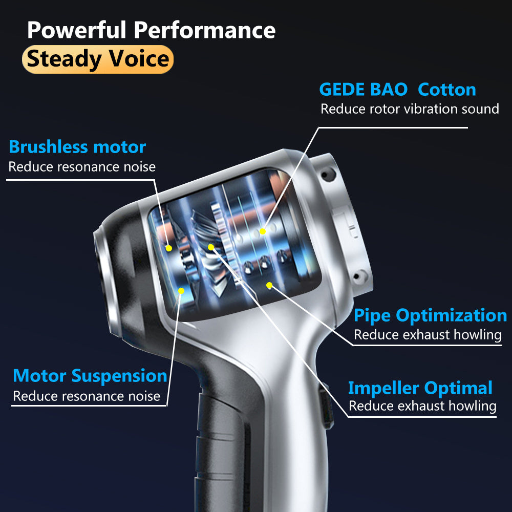 1pc, Ultra-Powerful 2-in-1 Cordless Handheld Vacuum Cleaner - High Suction Power, Lightweight, Portable, and Rechargeable with Lithium Battery - Includes Dusting Brush Attachment, Floor Brush, and Cleaning Tools for Car and H
