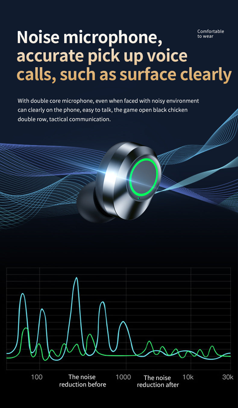True Wireless Earbuds, BT TWS Earphones with Mic, Helmet Earpiece Hearing for Phones