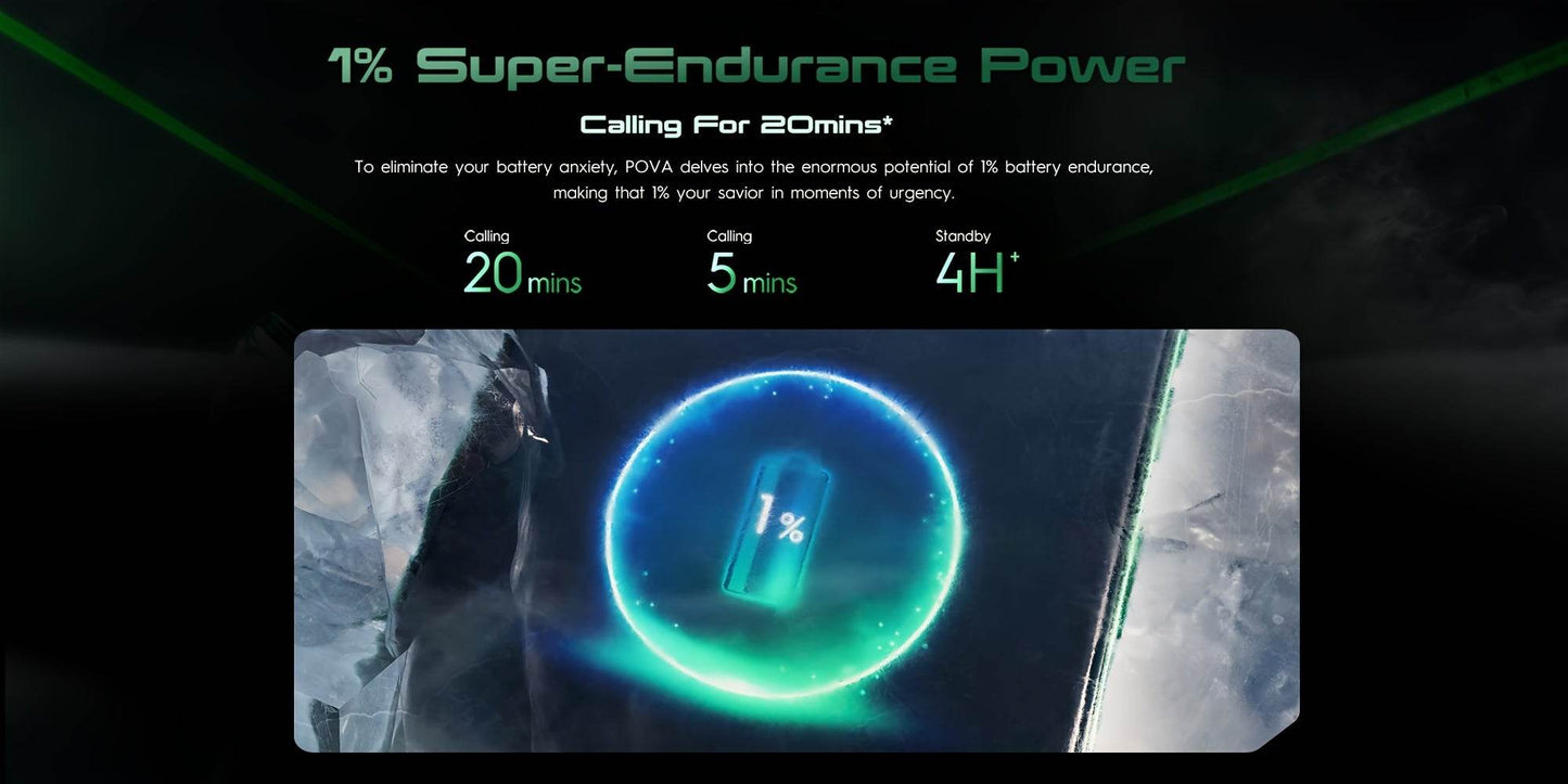 New Launch TECNO POVA 6 Pro 5G Smartphone - findify 2025