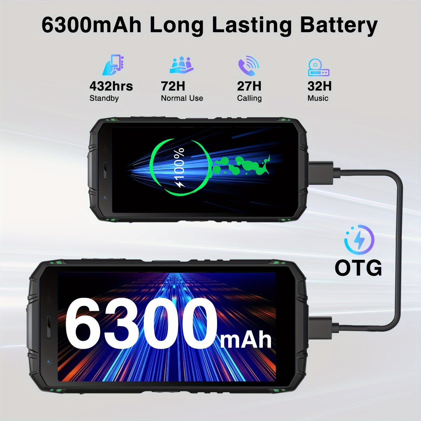 DOOGEE S41 Plus Smartphone 2024, 8GB RAM+128GB ROM/TF 1TB Phone, 6300mAh Cell Phones, 5.5" HD+ Display Android 13 Phone, Phone Unlocked/Dual SIM 4G/NFC/OTG