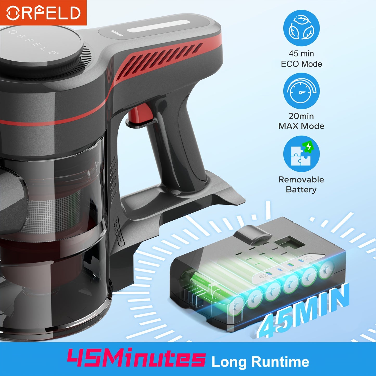 ORFELD Cordless Vacuum Cleaner, Stick Vacuum With 30Kpa Powerful Suction, 45Mins Runtime Rechargeable Vacuum, Anti-tangle And 50.72oz Dust Cup, 6 In 1 Lightweight Vacuum For Hardwood Floor Carpet Pet Hair