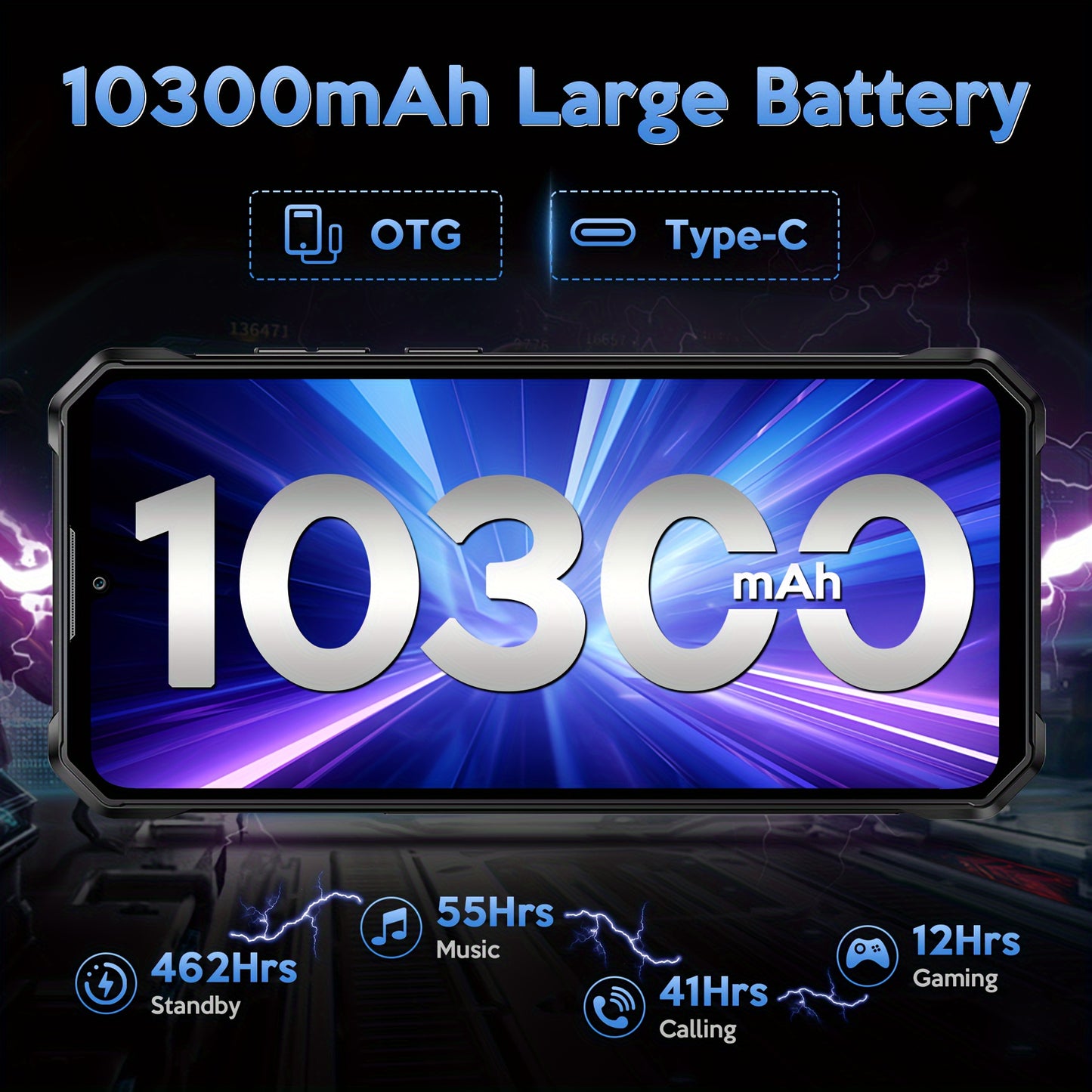 PHONES For SaleFOSSIBOT F105 Rugged Smartphone Unlocked, Android 14, 10300mAh Large Battery 12+64GB/128GB Storage 6.75" FHD Display 8MP+20MP Camera IP68/IP69K Cell Phone 4G Dual SIM OTG