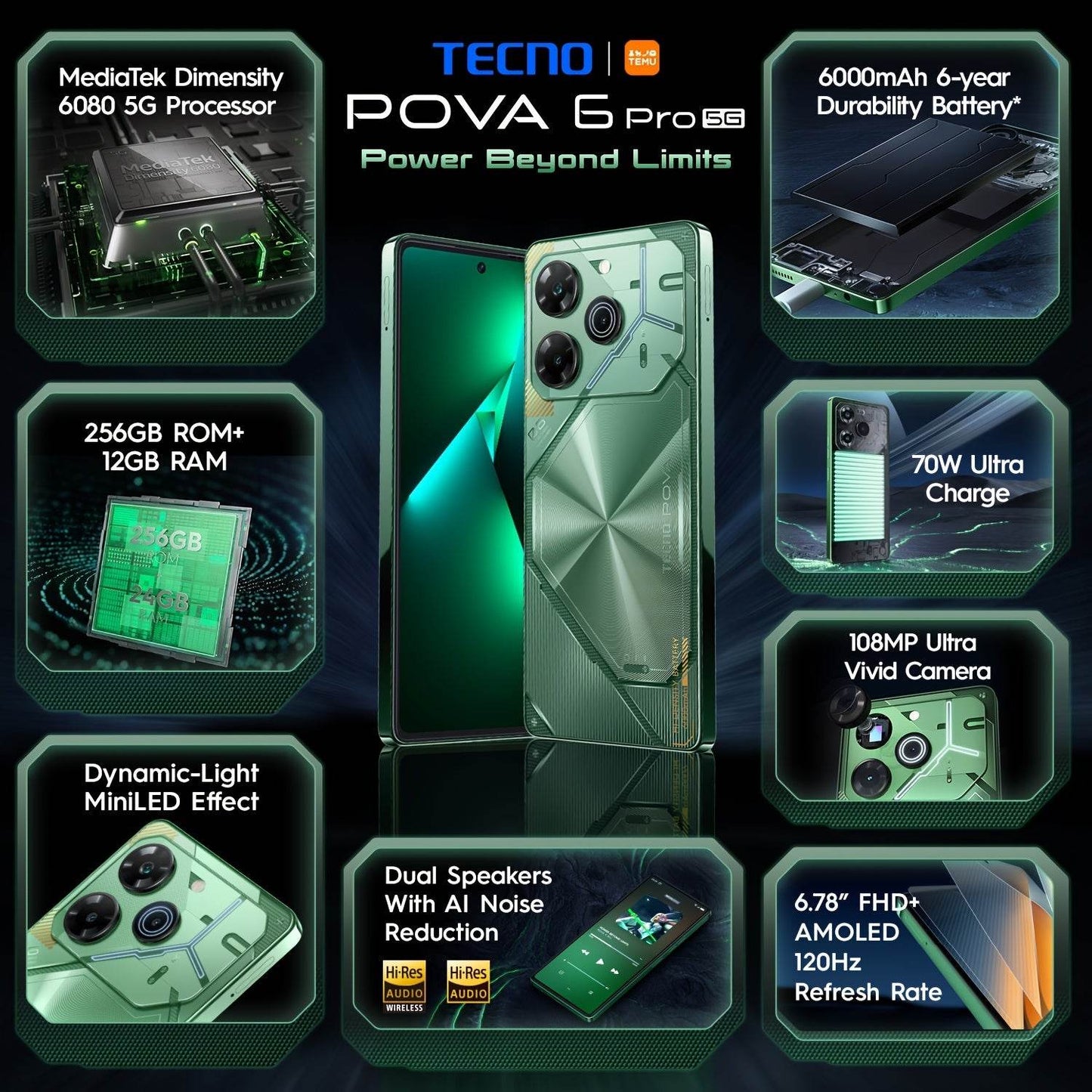 New Launch TECNO POVA 6 Pro 5G Smartphone - findify 2025