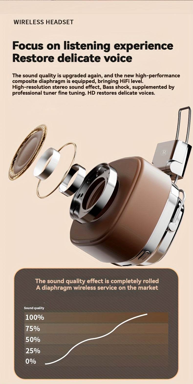 Retro-Inspired Wireless Headphones - findify 2025