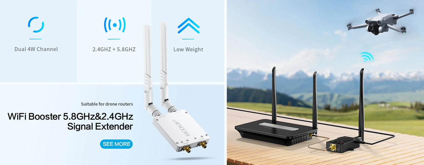 EDUP 4G LTE Router 1200Mbps or 300Mbps Home Hotspot 4G WiFi Router RJ45 WAN LAN WiFi Modem 3G/4G Wireless CPE With SIM Card slot