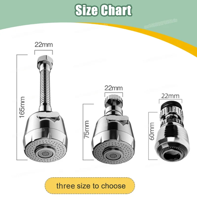360° Rotatable Faucet Extender & Water Saving Nozzle – 2/3 Mode Adjustable Faucet Adapter for Kitchen & Bathroom Sink