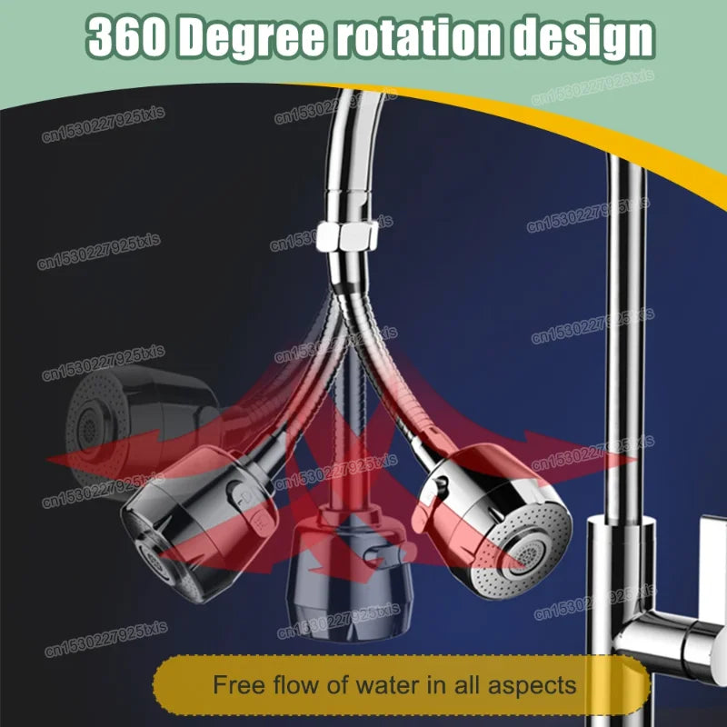 360° Rotatable Faucet Extender & Water Saving Nozzle – 2/3 Mode Adjustable Faucet Adapter for Kitchen & Bathroom Sink