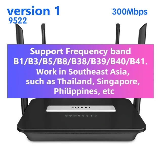 EDUP 4G LTE Router 1200Mbps or 300Mbps Home Hotspot 4G WiFi Router RJ45 WAN LAN WiFi Modem 3G/4G Wireless CPE With SIM Card slot