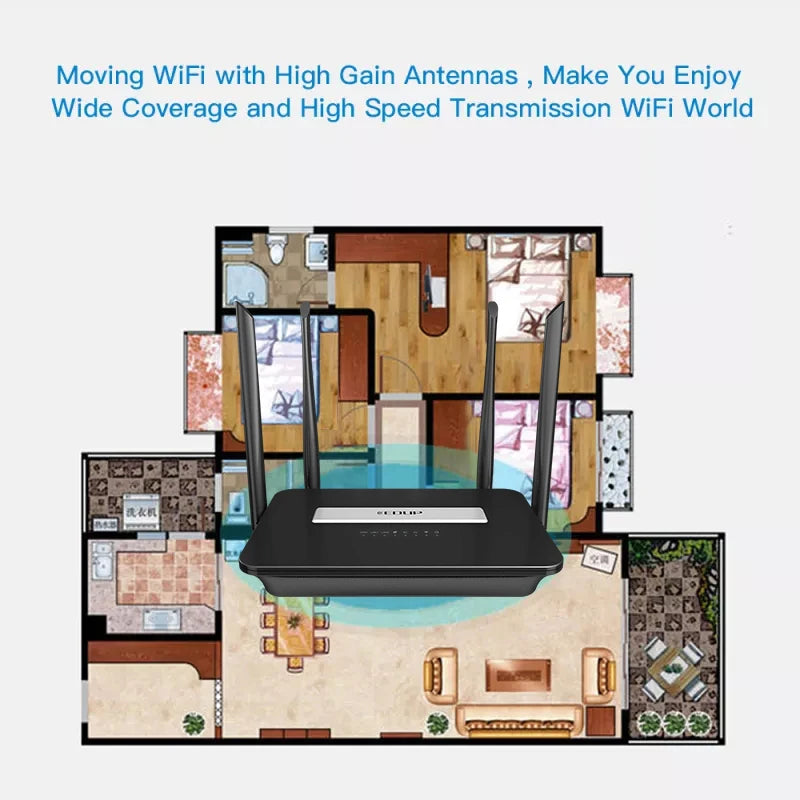 EDUP 4G LTE Router 1200Mbps or 300Mbps Home Hotspot 4G WiFi Router RJ45 WAN LAN WiFi Modem 3G/4G Wireless CPE With SIM Card slot