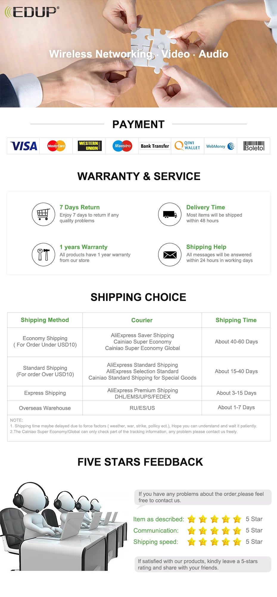 EDUP 4G LTE Router 1200Mbps or 300Mbps Home Hotspot 4G WiFi Router RJ45 WAN LAN WiFi Modem 3G/4G Wireless CPE With SIM Card slot