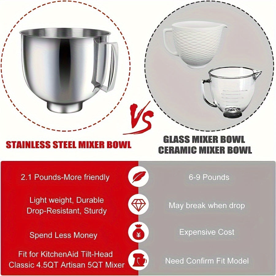 Kitchen Aid Stainless Steel Bowl, Mixer 4.5 and 5 Quart Stainless Steel Bowl, Compatiblewith Kitchenaid Artisan 5KSM125. 5KSM150. 5KSM175. 5KS7580. KSM150.RRK150K45, K45SS, KSM75, KSM90, KSM95, KSM100, KSM103, KSM110