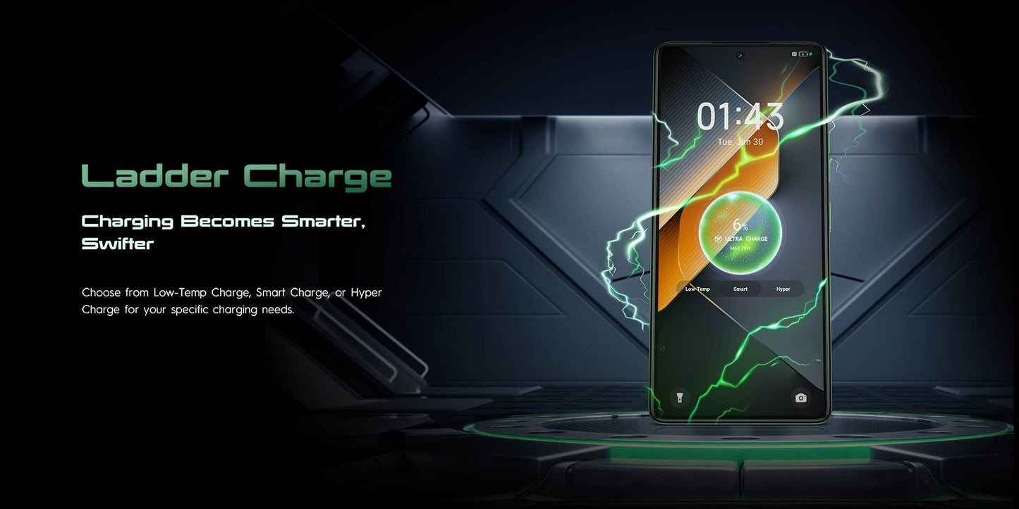 New Launch TECNO POVA 6 Pro 5G Smartphone - findify 2025