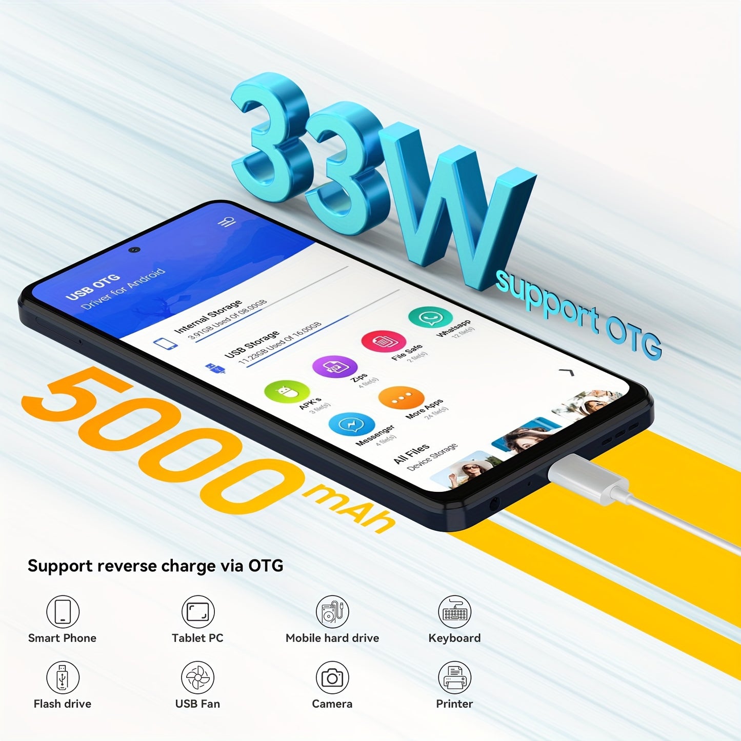 Blackview Shark 8 Unlocked Android Phones, 16GB+128GB/SD 2TB Unlocked Phones, Helio G99, Android 13 Smartphones, 120Hz 6.78" FHD+, 5000mAh+33W Fast Charge, 64MP Camera, NFC, 4G Dual SIM Mobile Phones