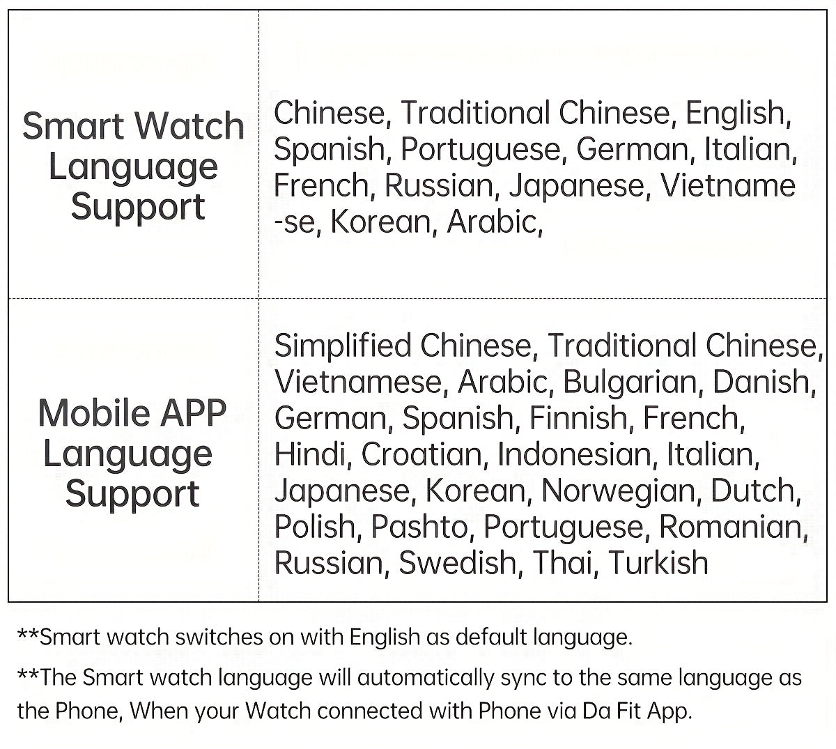 TIZOOP Outdoor Smart Watch with 1.85" HD Display, 710mAh Long-Lasting Battery, 100+ Sports Modes, Step Tracking, Activity Reports, and Water Resistance for Android and iOS Phones