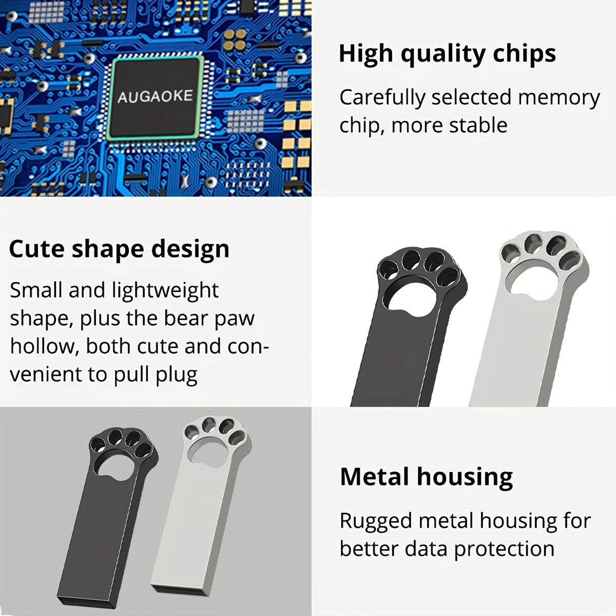 USB Flash Drive 1GB USB 2.0 High Speed - findify 2025