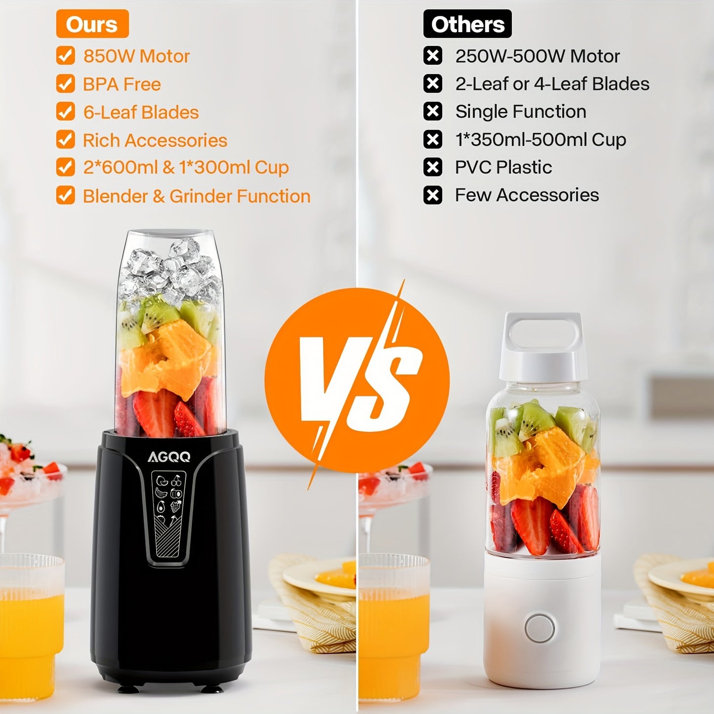 Blender For Shakes And Smoothies, 850W Portable Countertop Blenders For Kitchen, 17 Pcs Smoothie Maker Blender And Grinder Set With 6-Edge Blade, To Go Cup, Personal Blender For Juices, Ice, Food Prep