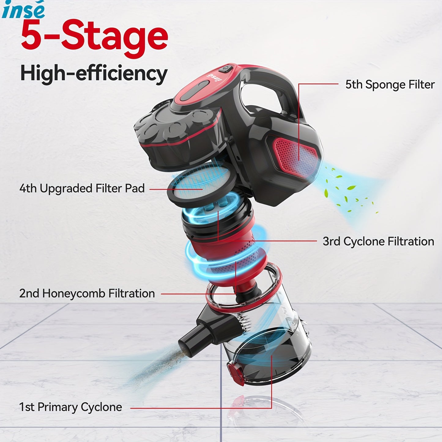 INSE Corded Stick Vacuum Cleaner - 600W Powerhouse with 18000Pa Super Suction - Pet Hair Eraser & Hard Floor Whisper Clean
