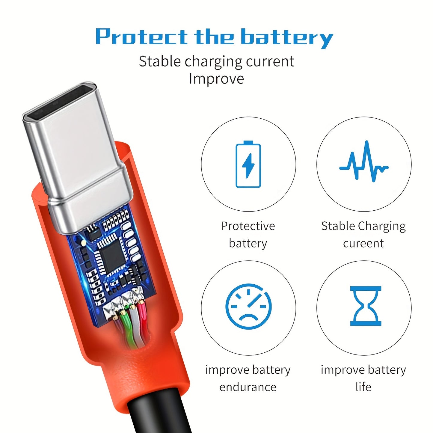 [2 Pack] G-STORY Data Cable, 5ft + 10ft Dual Wire Combination, High Purity Copper Core, Faster And More Durable, Supports Connecting To Mobile Phones, Computers, Tablets, TVs And Controllers