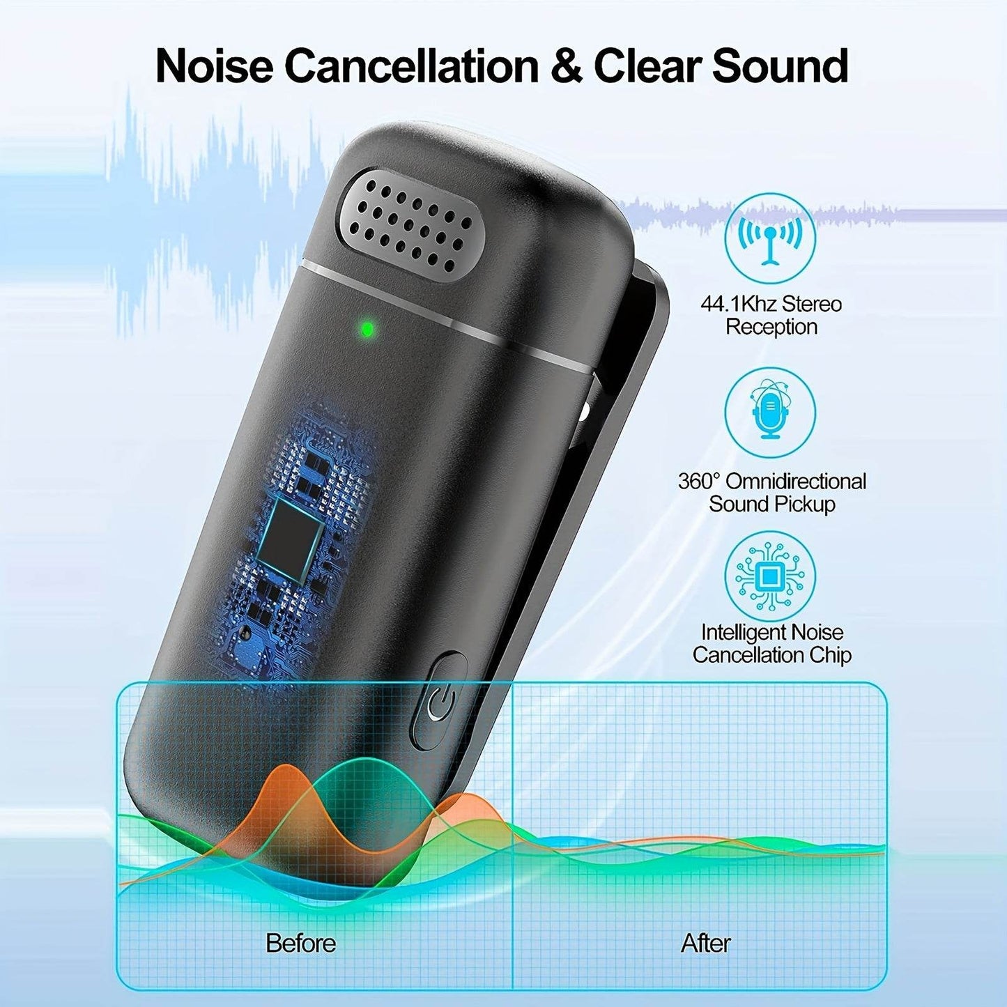Professional Wireless Lavalier Microphone - findify 2025