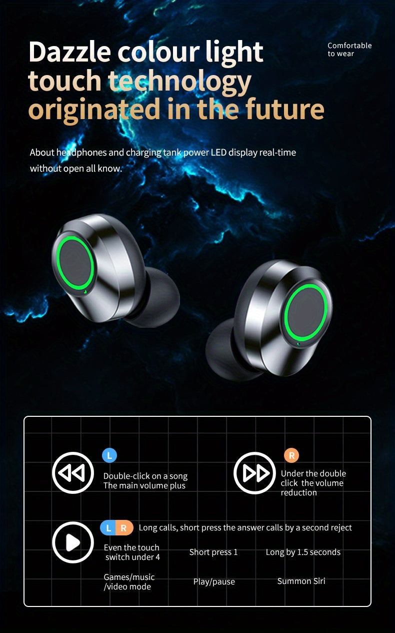 True Wireless Earbuds, BT TWS Earphones with Mic, Helmet Earpiece Hearing for Phones