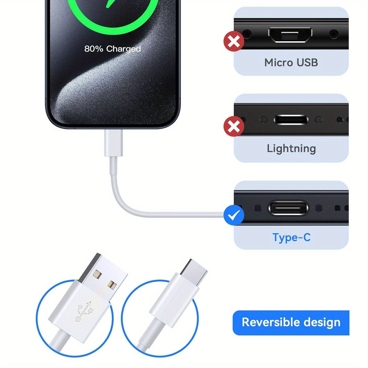 2A USB Type-C Fast Charging Cable: 3.3Ft/1M, Compatible with Xiaomi, Redmi, Samsung Mobile Phones - USB-C Wire