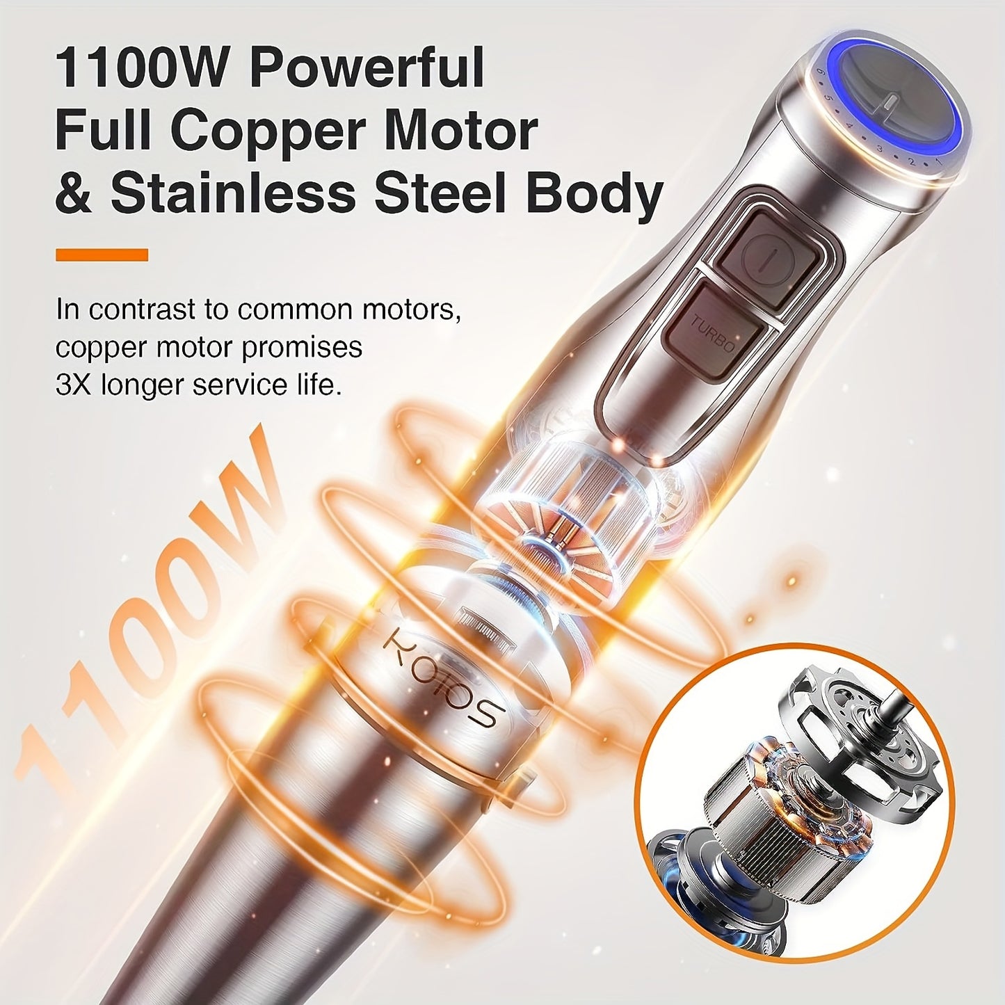KOIOS Immersion Hand Blender, Stainless Steel Stick Blender with 12-Speed & Turbo Mode 1100W Motor, 5-in-1 Handheld Blender with 600ml Mixing Beaker with Lid, 500ml Chopper, Whisk, Milk Frother