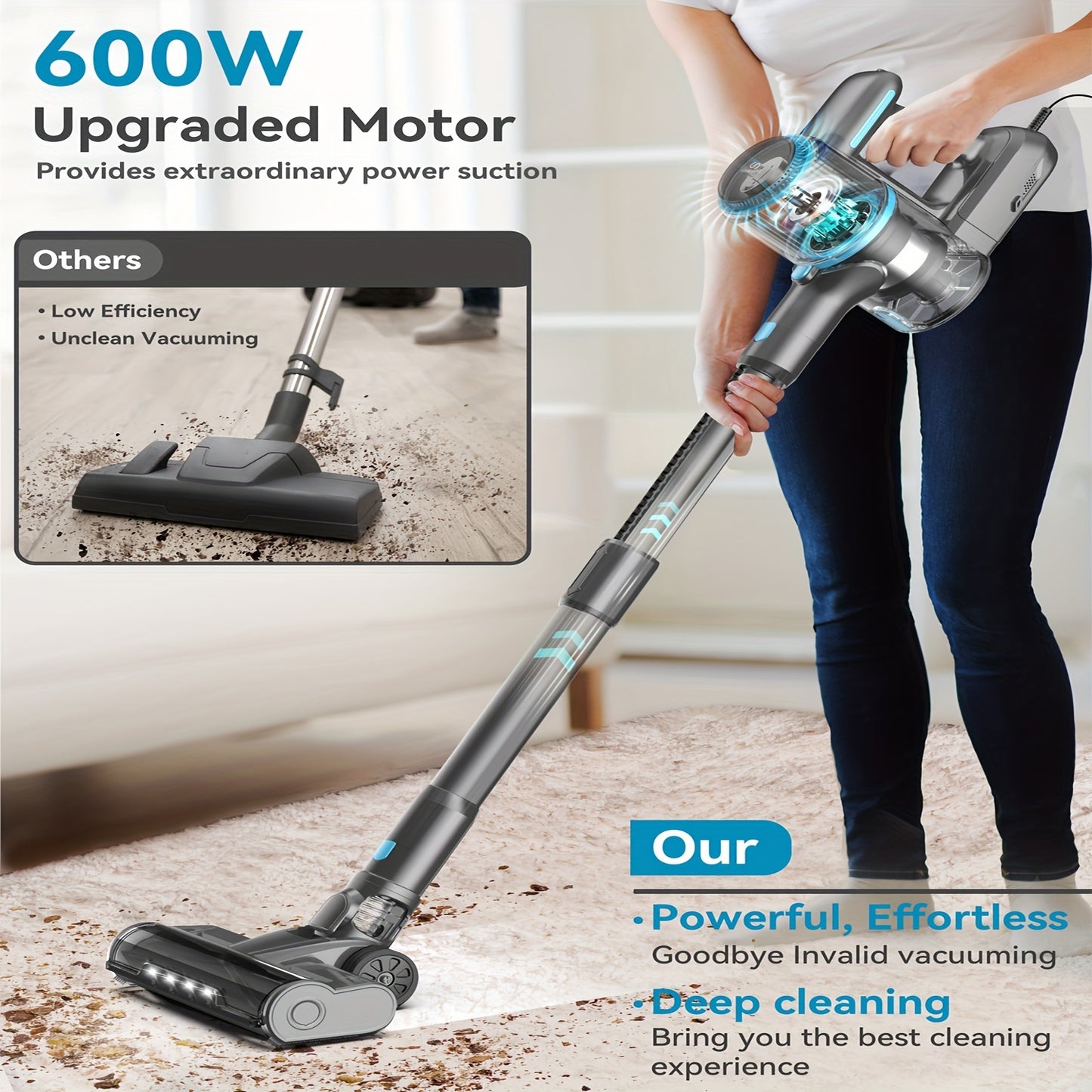 TASVAC Corded Stick Vacuum, 26Kpa 600W Powerful Suction Vacuum Cleaner with LED Floor Head, Lightweight Corded Handheld Vac for Carpet Hard Floor Pet Hair