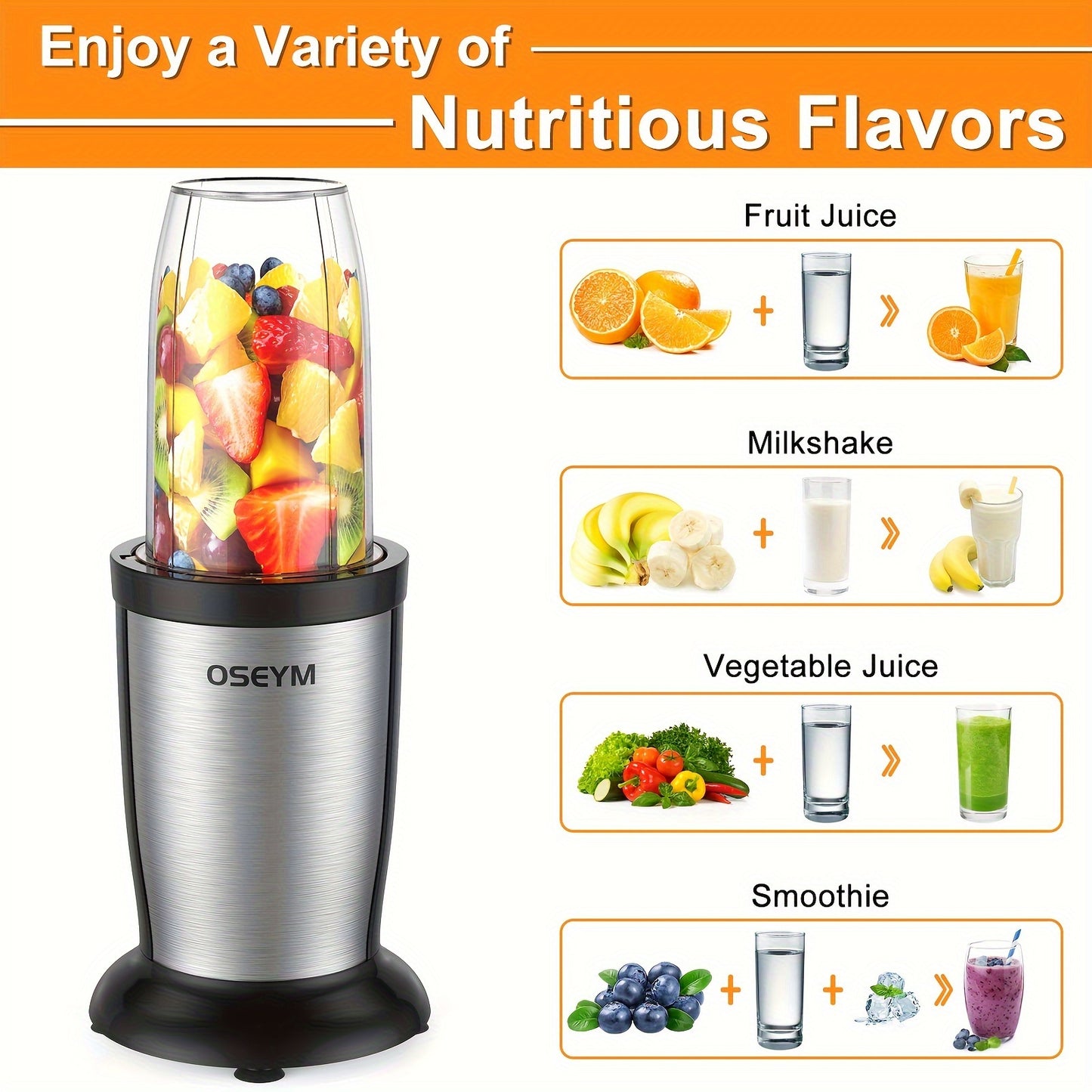 Portable Blender, Personal Size Blender for Shakes and Smoothies, Strong Cutting Power with Six Blades, 2*17Oz Juicer Cup for Sports, Travel