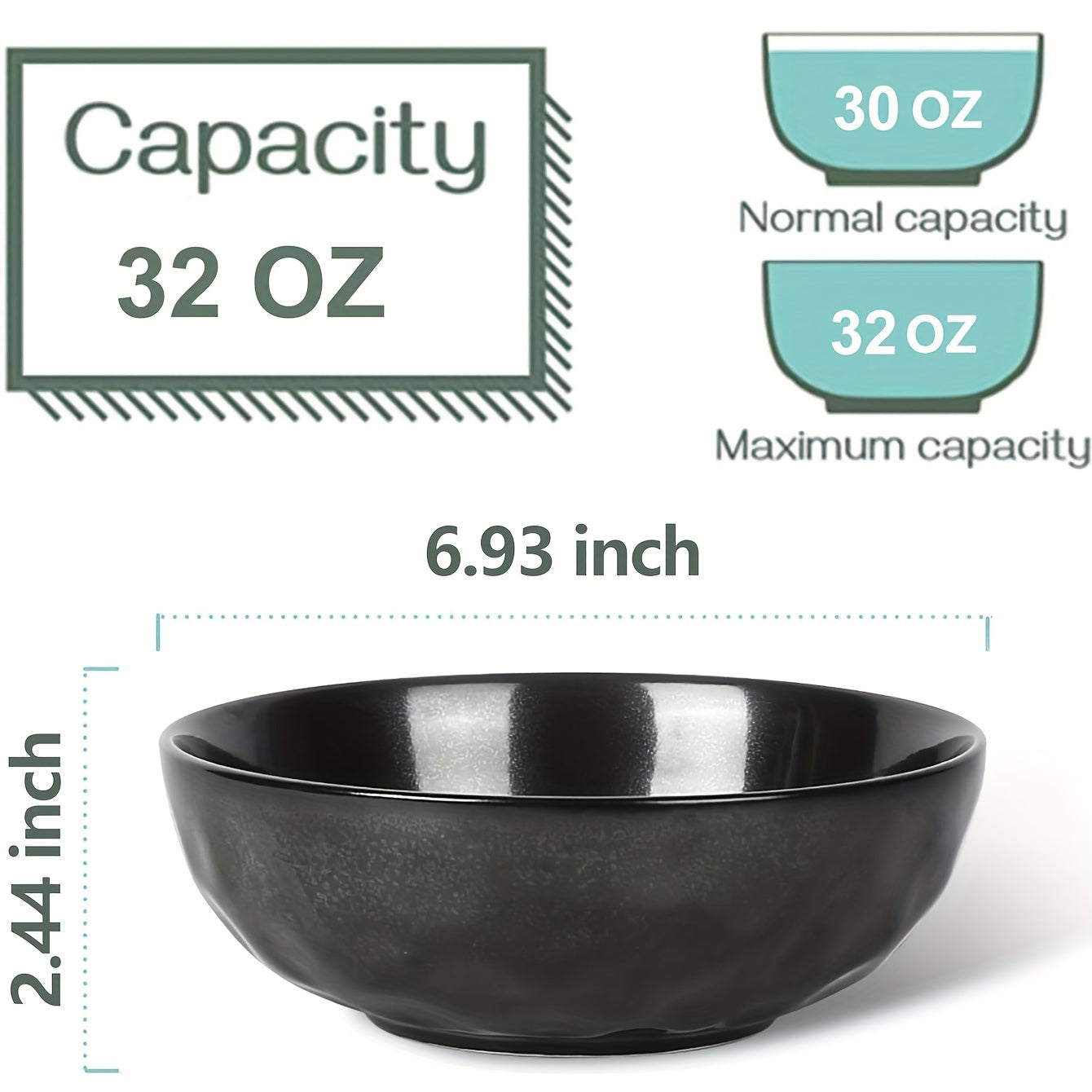 Vicrays 18 Piece Kitchen Ceramic Dinnerware Set, Ceramic Fluted Dinner Plate, Coffee Mug, Bowl Set, Microwave, Oven and Dishwasher Safe, Scratch Resistant, Suitable for Home, Parties and Restaurants (black)