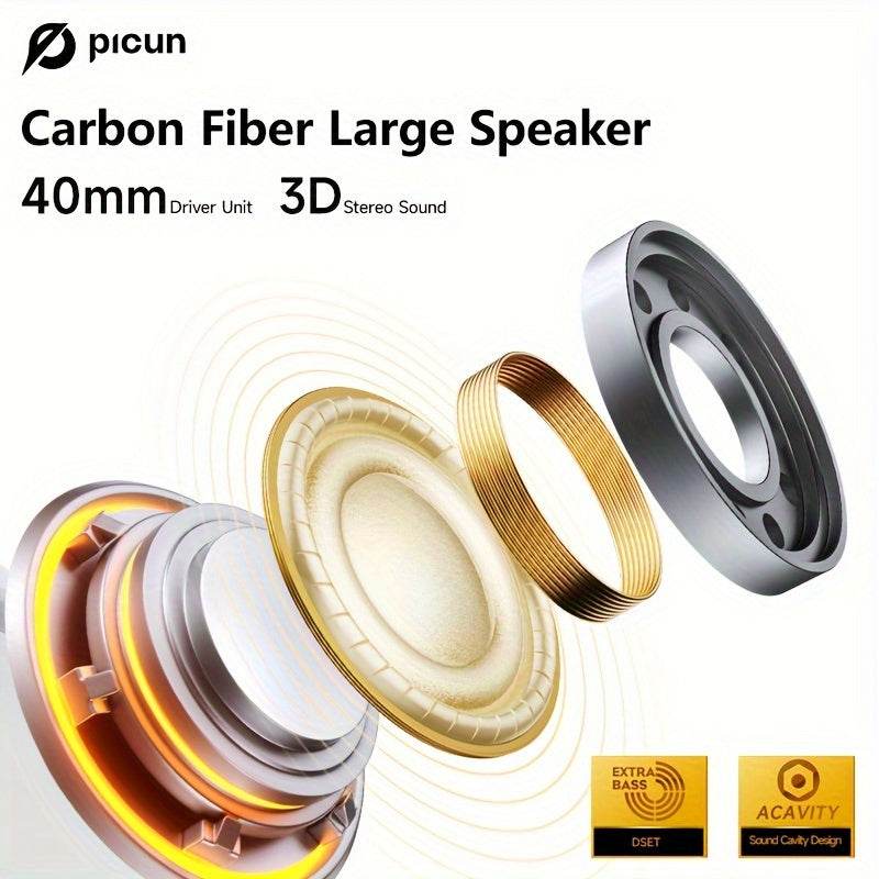 Picun B2 Wireless Headphones - findify 2025