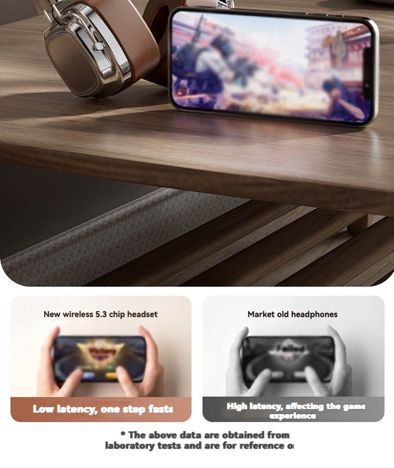 Retro-Inspired Wireless Headphones - findify 2025