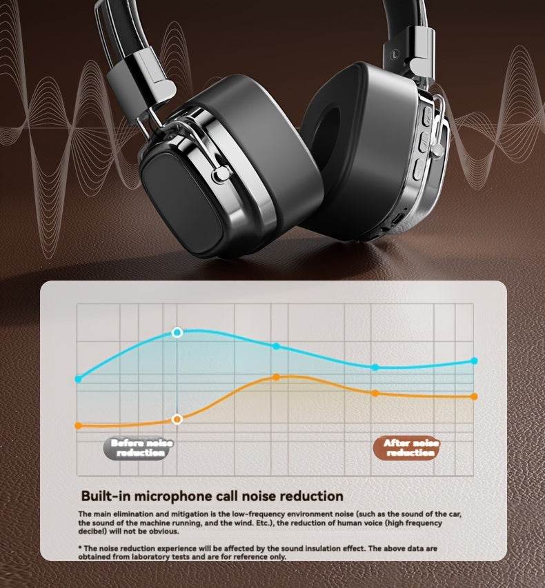 Retro-Inspired Wireless Headphones - findify 2025