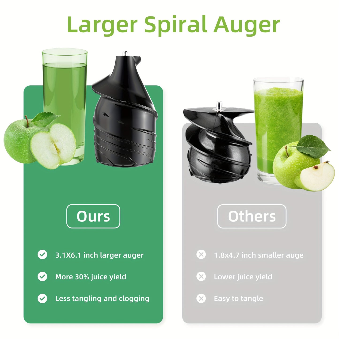 BPA FREE Wide Chute BioloMix Slow Masticating Juicer, Cold Press Juicer Blender Fit Whole Fruit and Vegetable