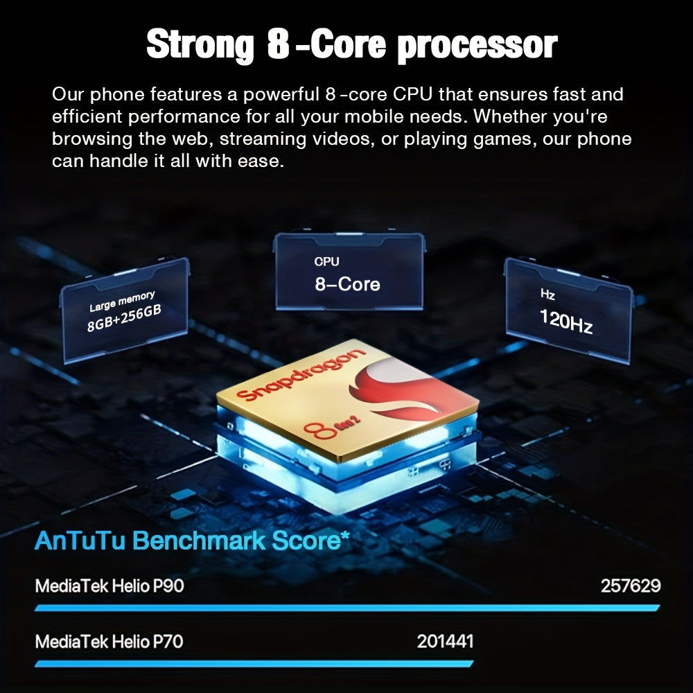 [Fast Arrival] 8GB+256GB Ultra Cell Phones Android 14 C24 Smartphone - 6.8" Gaming Display 5G Mobile Phone with 6800mAh Battery, Built-In Pen - Unlocked Gaming Smartphone