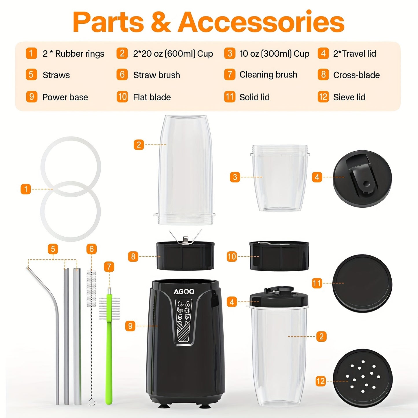 Blender For Shakes And Smoothies, 850W Portable Countertop Blenders For Kitchen, 17 Pcs Smoothie Maker Blender And Grinder Set With 6-Edge Blade, To Go Cup, Personal Blender For Juices, Ice, Food Prep