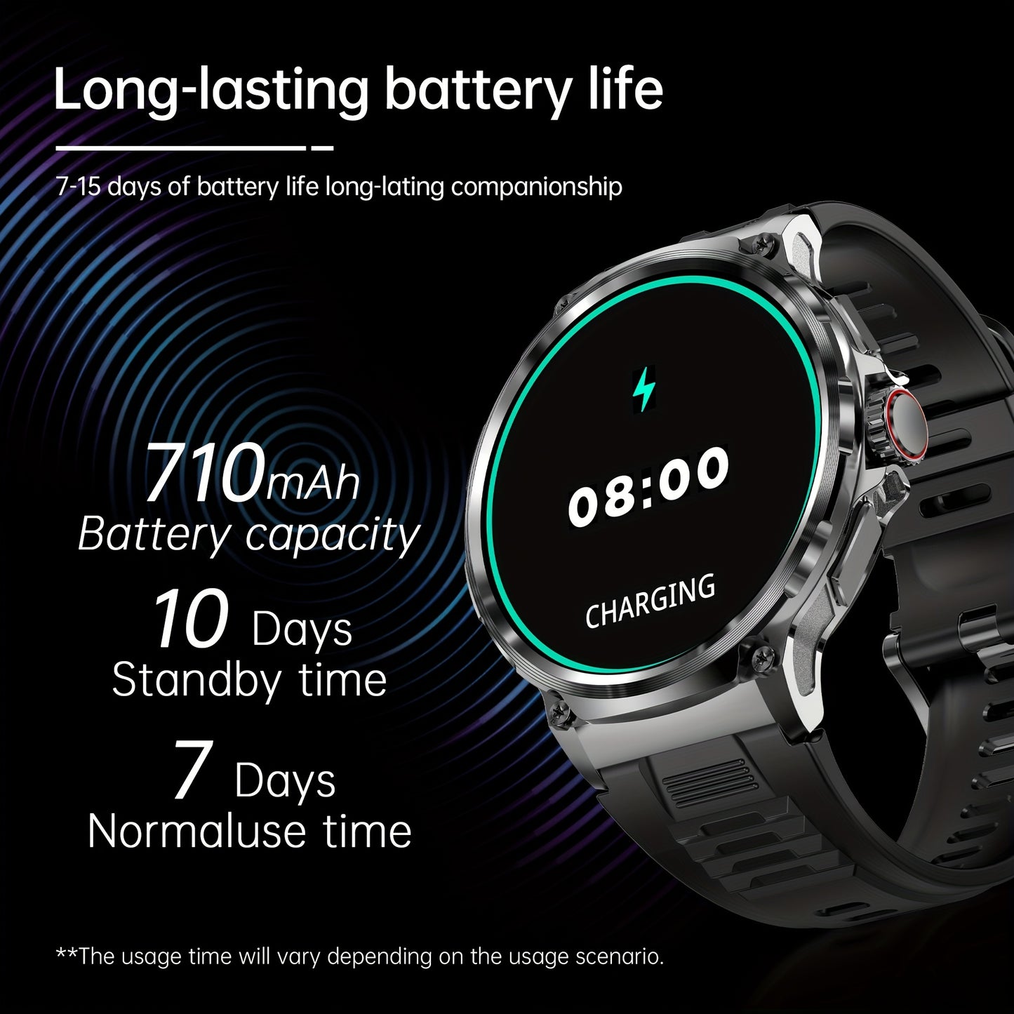 TIZOOP Outdoor Smart Watch with 1.85" HD Display, 710mAh Long-Lasting Battery, 100+ Sports Modes, Step Tracking, Activity Reports, and Water Resistance for Android and iOS Phones