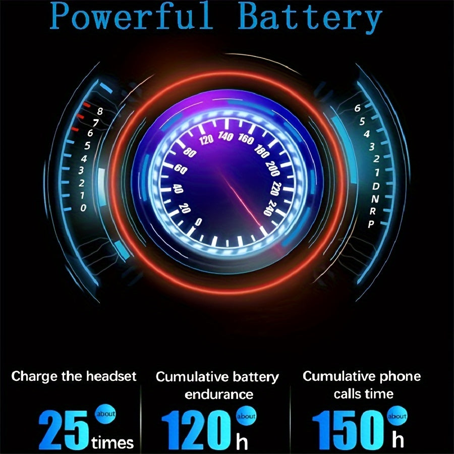 SENBENBAO MINI Wireless Earbuds: TWS True Wireless Connectivity, LED Digital Display, Hi-Fi Stereo Sound, In-Ear Design, Suitable for Gaming, Business, Outdoor, and Video Use, No Delay, Li-Polymer Battery, Compatible with Pho