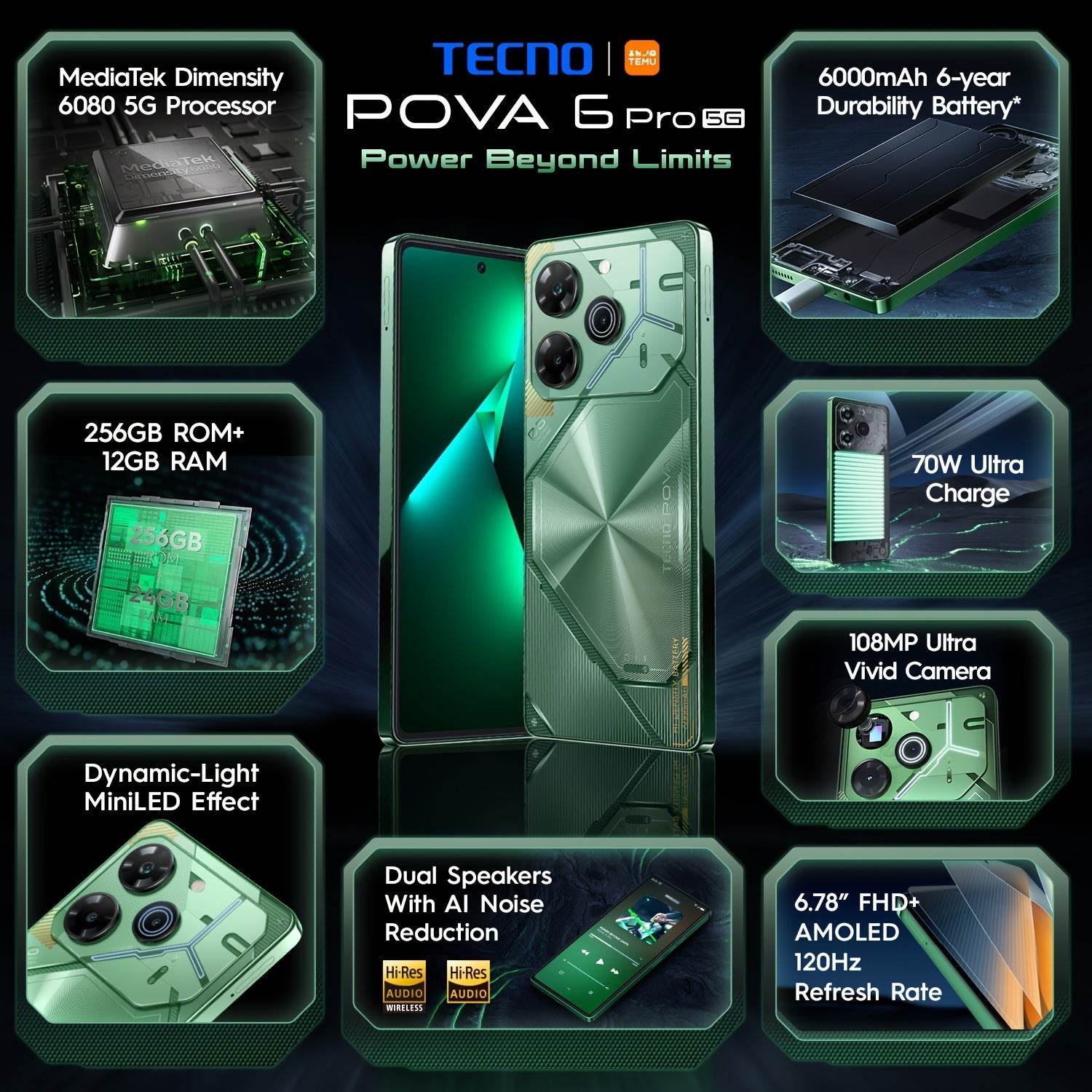 New Launch TECNO POVA 6 Pro 5G Smartphone - findify 2025