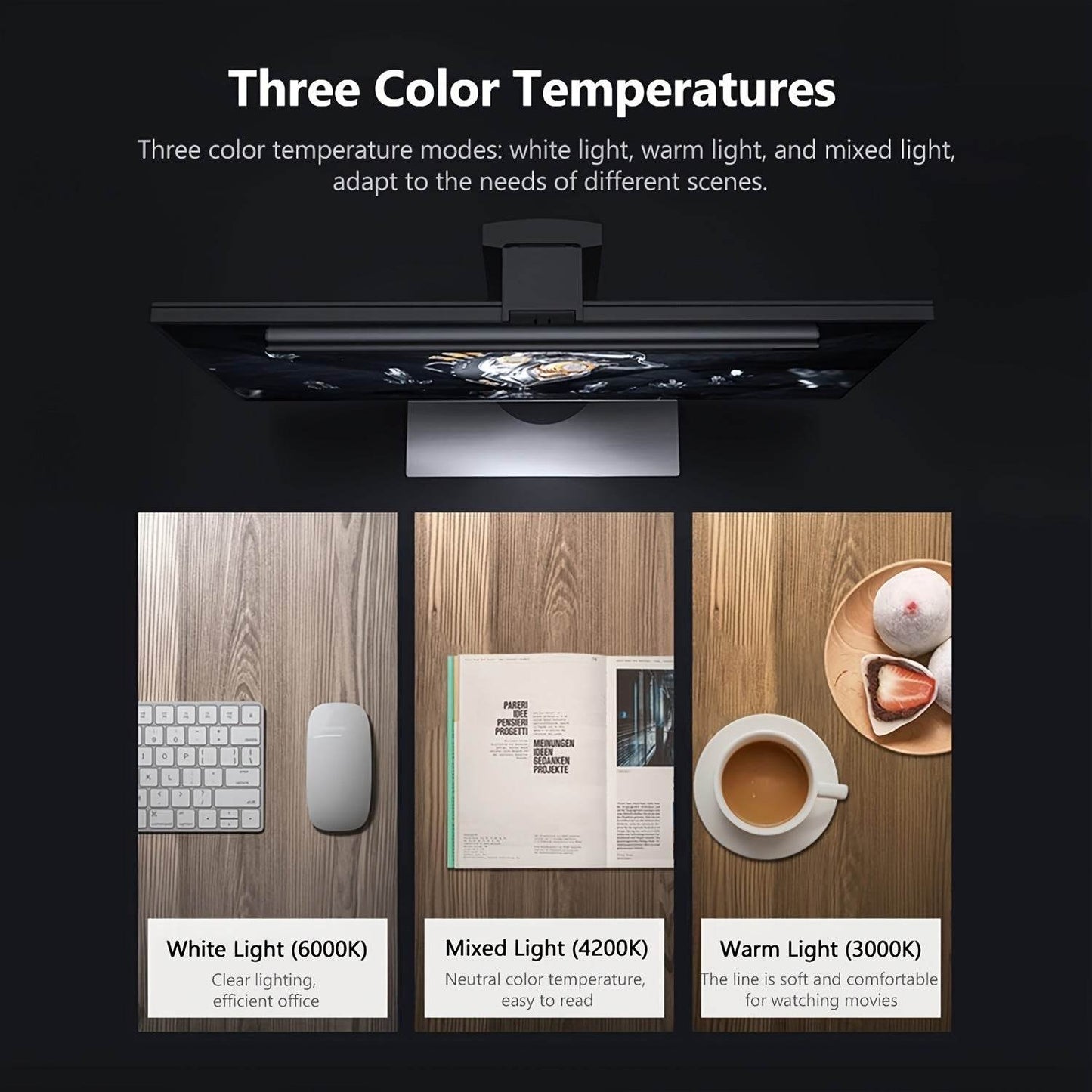 1pc LED Computer Monitor Light - findify 2025