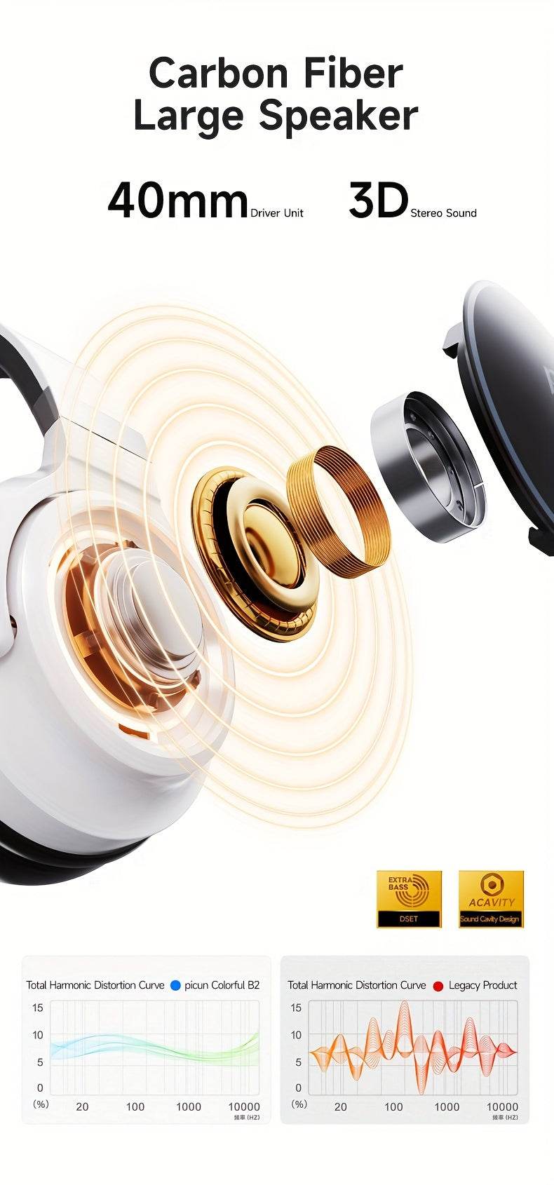 Picun B2 Wireless Headphones - findify 2025