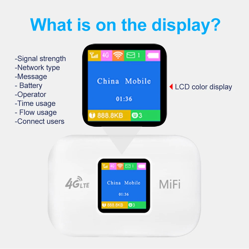 4G Pocket Wireless WiFi Router Portable Mobile WiFi Hotspot CAT4 150Mbps WiFi Mobile Router 2600mAh with SIM Card Slot