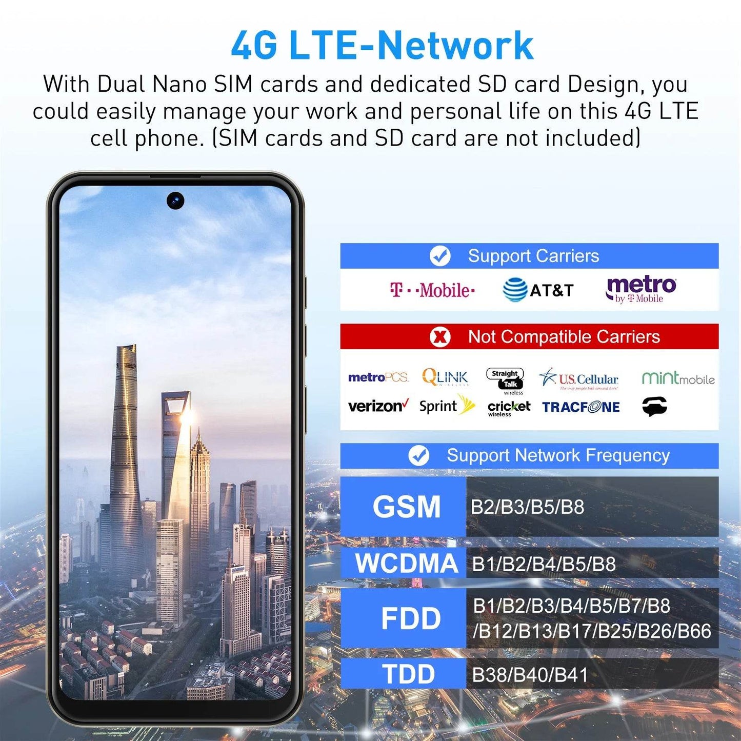 XGODY X31 New,Cell phone,6.5 inch,3GB RAM,64GB ROM,Smartphone Android,8+13MP,4250mAh,Mobile phones,4G Dual SIM,Google Play Store - findify 2025