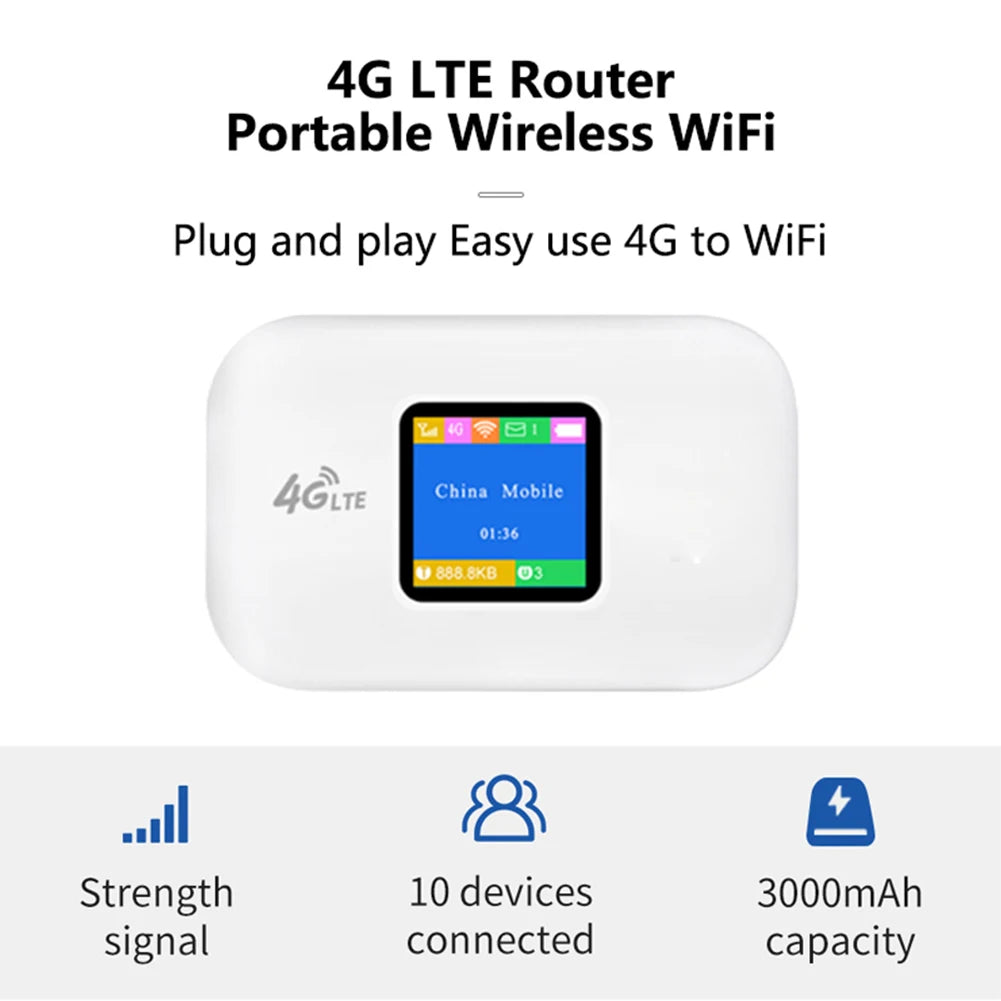 4G Pocket Wireless WiFi Router Portable Mobile WiFi Hotspot CAT4 150Mbps WiFi Mobile Router 2600mAh with SIM Card Slot