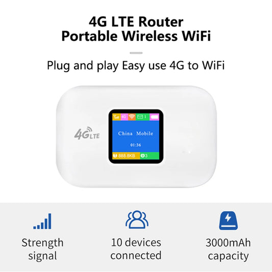 4G Pocket Wireless WiFi Router Portable Mobile WiFi Hotspot CAT4 150Mbps WiFi Mobile Router 2600mAh with SIM Card Slot