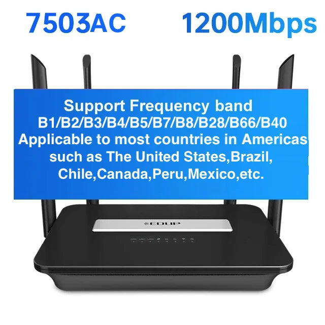EDUP 4G LTE Router 1200Mbps or 300Mbps Home Hotspot 4G WiFi Router RJ45 WAN LAN WiFi Modem 3G/4G Wireless CPE With SIM Card slot