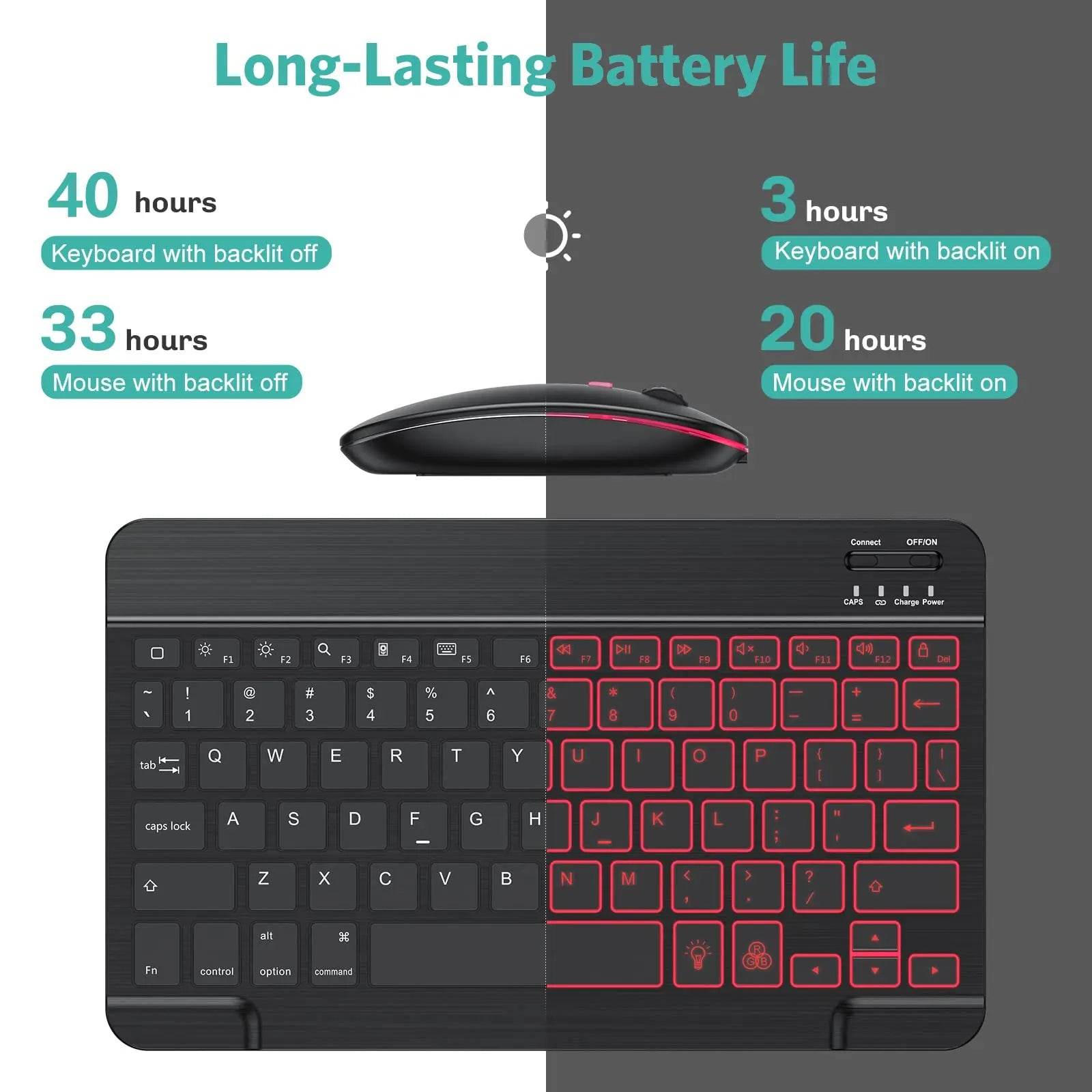 10 inch Backlit For iPad Keyboard - findify 2025