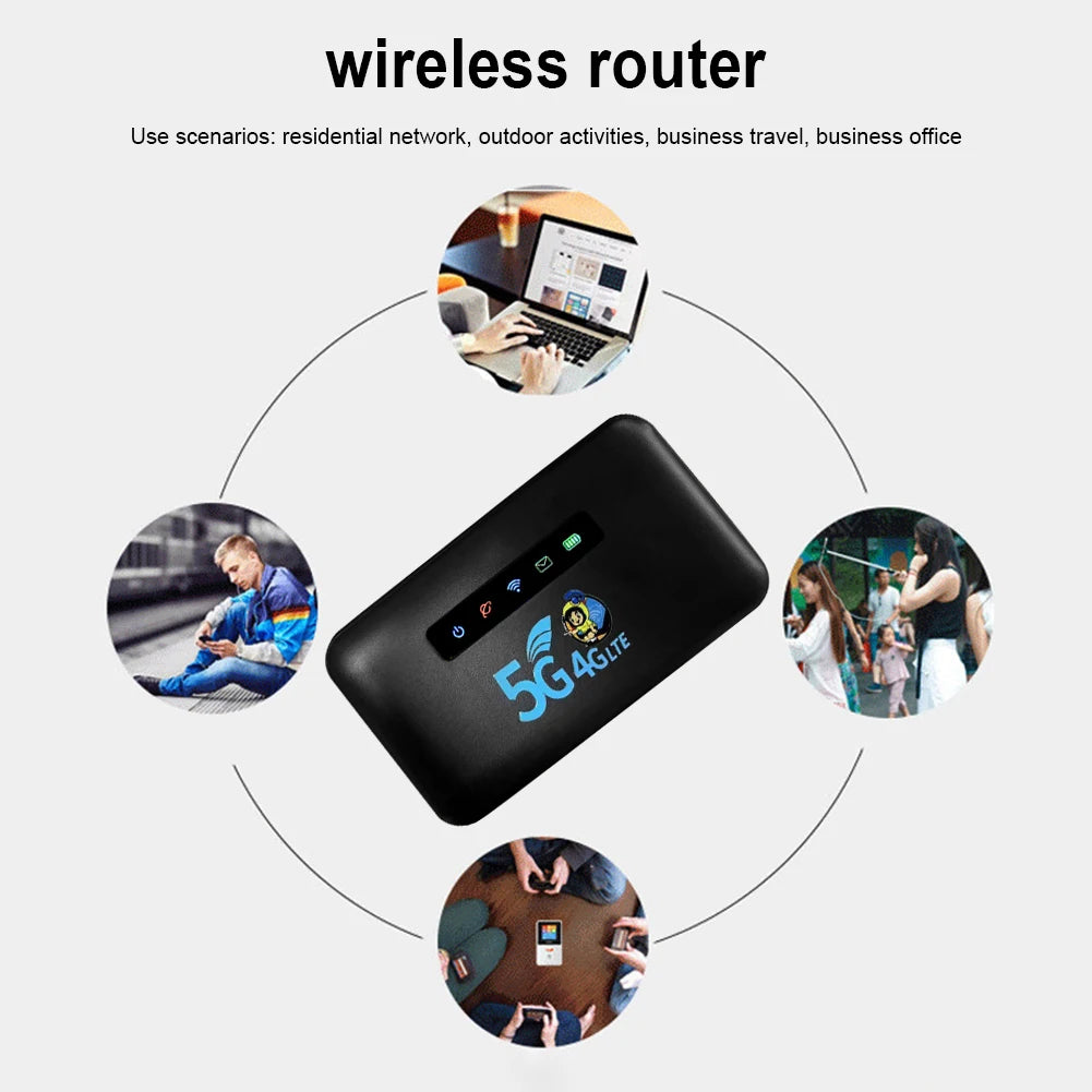 4G Pocket Wireless WiFi Router Portable Mobile WiFi Hotspot CAT4 150Mbps WiFi Mobile Router 2600mAh with SIM Card Slot