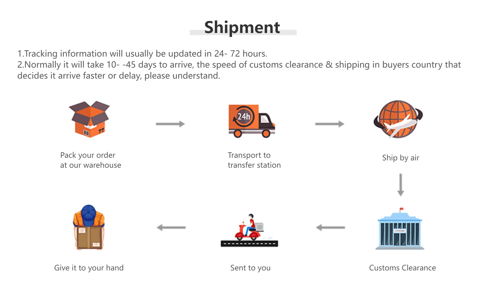 Rubber Strap for Samsung Galaxy Watch 7 Ultra 47mm Sports Silicone Band Bracelet for Galaxy Watch Ultra 47mm Watchband Wristband - findify 2025