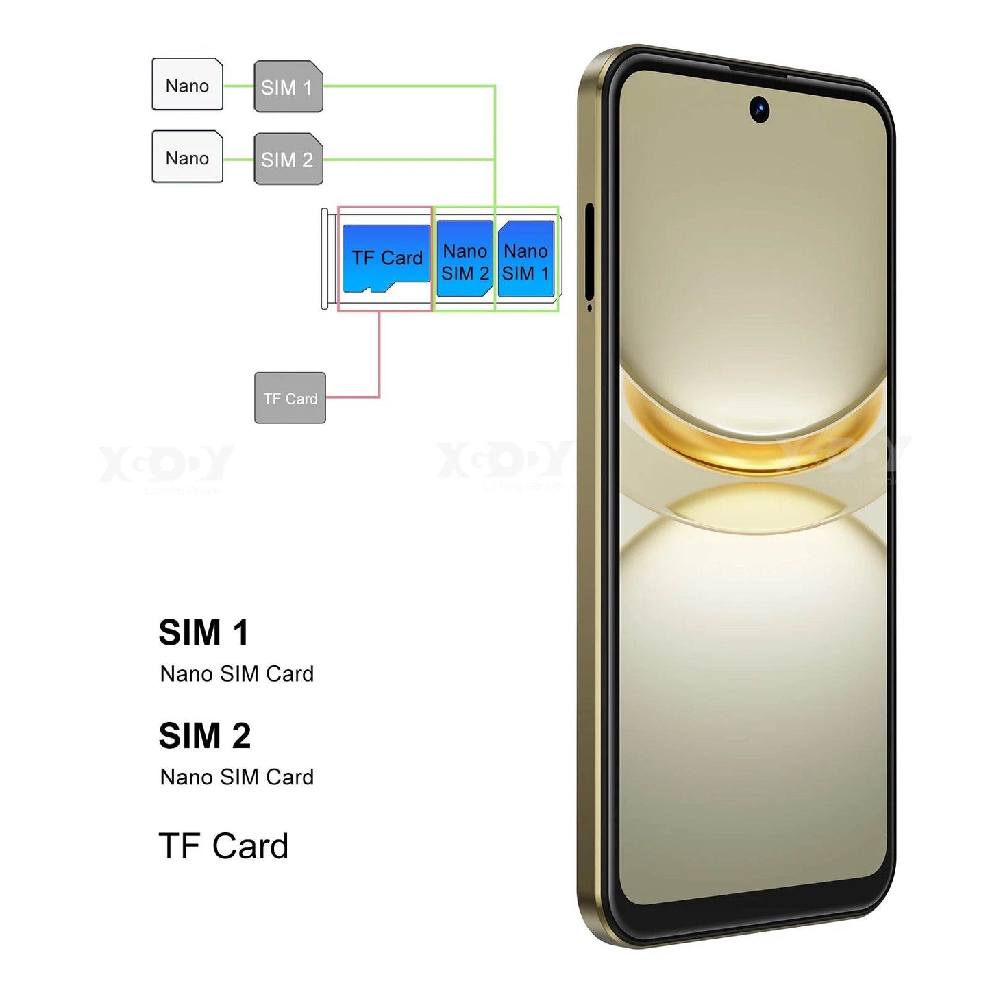 XGODY X31 New,Cell phone,6.5 inch,3GB RAM,64GB ROM,Smartphone Android,8+13MP,4250mAh,Mobile phones,4G Dual SIM,Google Play Store - findify 2025