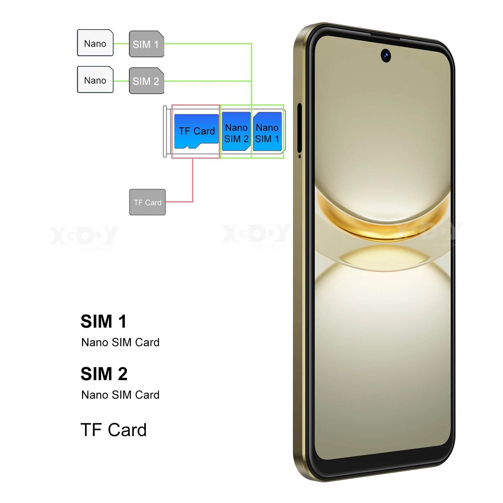 XGODY X31 New,Cell phone,6.5 inch,3GB RAM,64GB ROM,Smartphone Android,8+13MP,4250mAh,Mobile phones,4G Dual SIM,Google Play Store - findify 2025